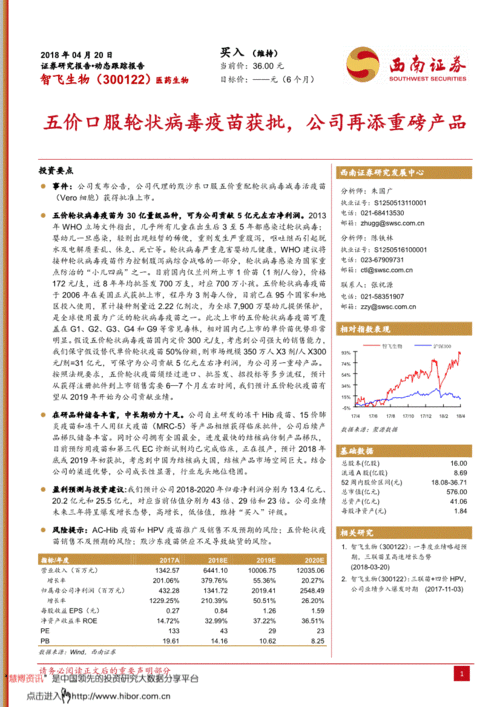 智飛生物五價輪狀病毒疫苗獲批，產品管線再添重磅品種